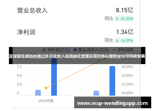 足球俱乐部如何通过多元化收入和精细化管理实现财务长期稳定与可持续发展 足球俱乐部如何通过多元化收入和精细化管理实现财务长期稳定与可持续发展