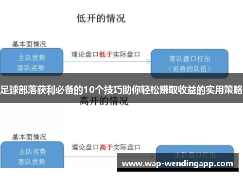 足球部落获利必备的10个技巧助你轻松赚取收益的实用策略
