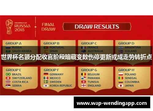 世界杯名额分配收官阶段暗藏变数伤停更新或成走势转折点