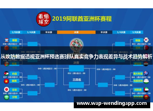 从攻防数据透视亚洲杯预选赛球队真实竞争力表现差异与战术趋势解析 从攻防数据透视亚洲杯预选赛球队真实竞争力表现差异与战术趋势解析