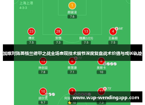 加维对阵英格兰德甲之战全场表现技术细节深度复盘战术价值与成长轨迹