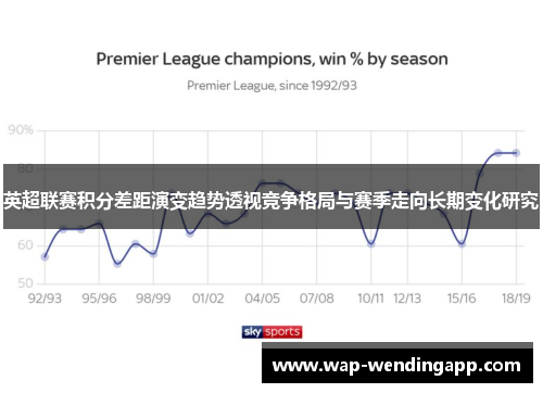 英超联赛积分差距演变趋势透视竞争格局与赛季走向长期变化研究