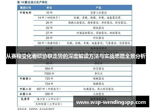 从赛程变化看欧协联走势的深度解读方法与实战思路全景分析